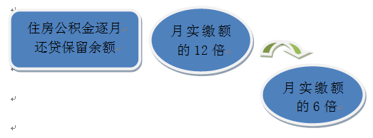 http://www.wuxi.gov.cn/gjj/uploadfiles/202405/07/2024050709115916075309.png